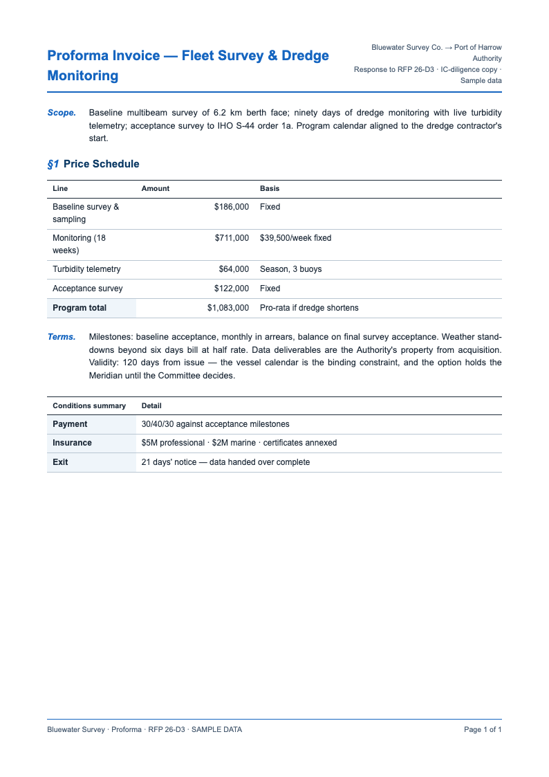 Investment research report proforma invoice